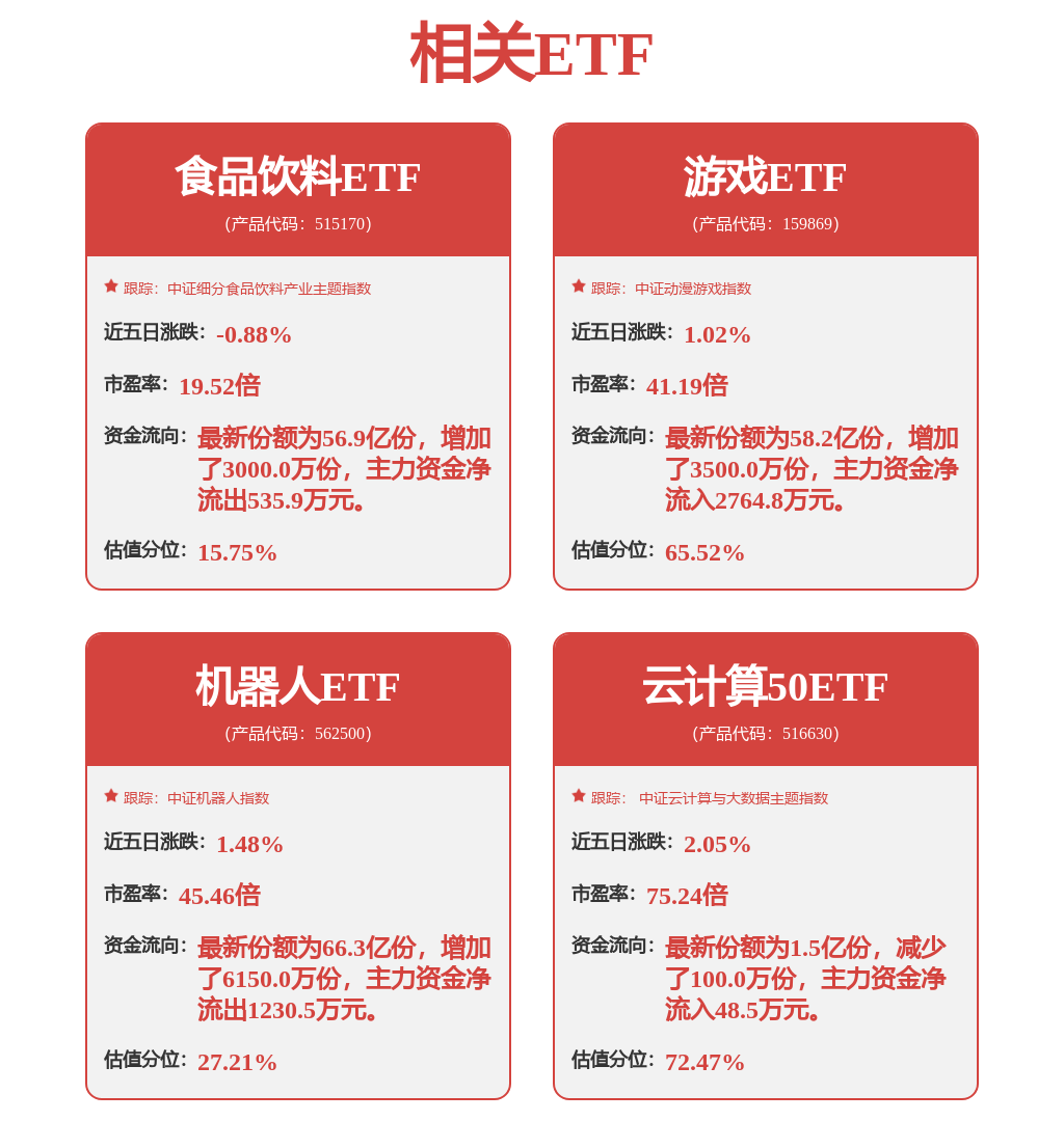 澜起科技成功送样DDR5第二子代MRCD和MDB套片